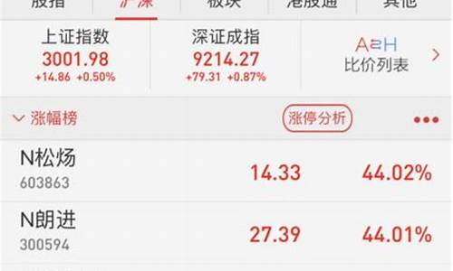 财达证券手机app下载官网(财达证券手机app下载官网安装)_https://www.haiwangdasha.com_广期所_第1张