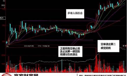股票能设置自动止损吗(股票可以设置自动卖出吗)_https://www.haiwangdasha.com_深交所_第1张