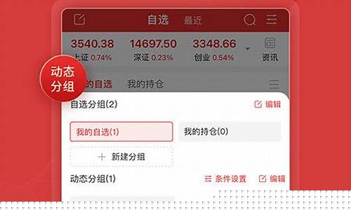 通达信app下载安装(通达信app下载安装官网)_https://www.haiwangdasha.com_创业板_第1张