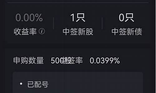 证券帐户app(证券帐户可以开几个资金帐户)_https://www.haiwangdasha.com_科创板_第1张