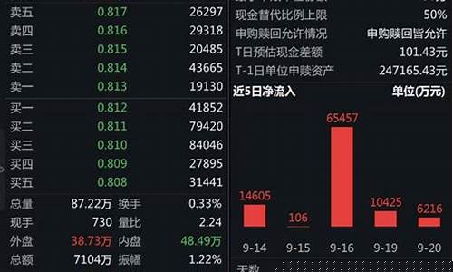 880472券商指数走势月线图(券商指数k线图)_https://www.haiwangdasha.com_上期能源_第1张
