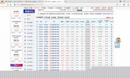 600839千股千评(600837千股千评)_https://www.haiwangdasha.com_科创板_第1张