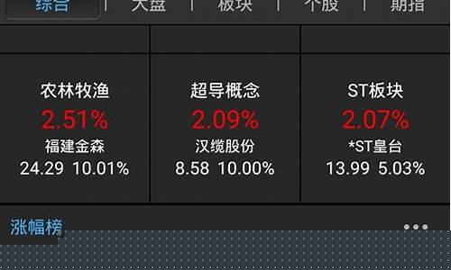 手机股市行情软件下载官网安装(手机版股市行情)_https://www.haiwangdasha.com_上期所_第1张