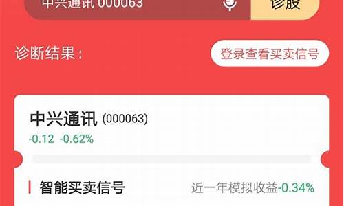 手机高级诊股有用吗(手机 高级)_https://www.haiwangdasha.com_上交所_第1张