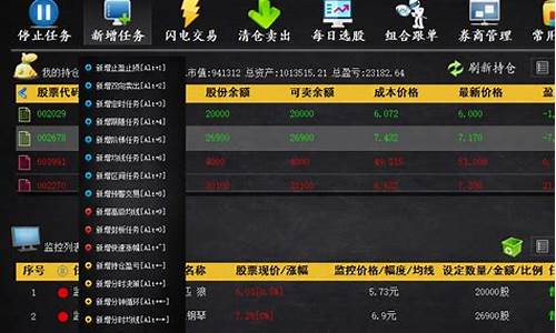 股票网格交易软件(股票网格交易软件排名)_https://www.haiwangdasha.com_中金所_第1张