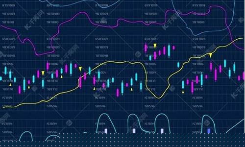 股市走势分析图(股市走势分析图最新)_https://www.haiwangdasha.com_上期所_第1张