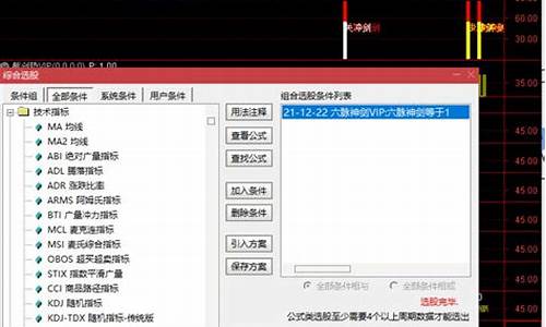 六脉神剑炒股软件(六脉神剑炒股软件怎么样)_https://www.haiwangdasha.com_创业板_第1张