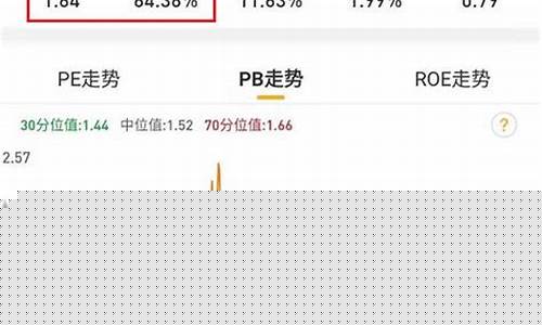 股票一成仓位是多少股(股票一成仓什么意思)_https://www.haiwangdasha.com_上期能源_第1张