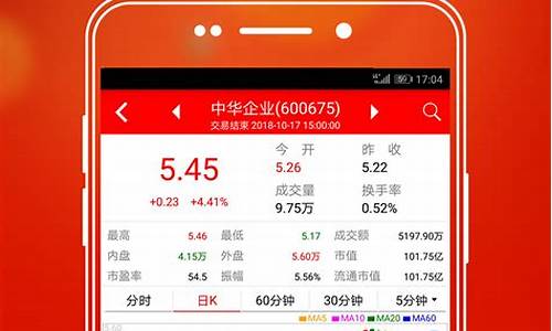 指南针股票官方免费下载(指南针股票官方免费下载手机版)_https://www.haiwangdasha.com_中金所_第1张