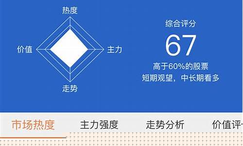 百度诊股(百度诊股在哪看)_https://www.haiwangdasha.com_北交所_第1张