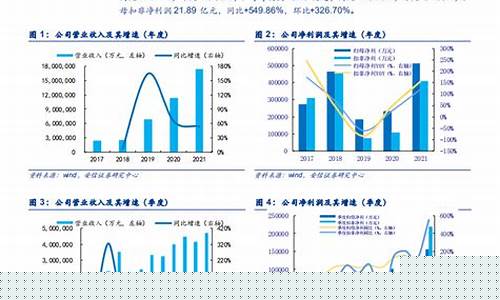 洛阳钼业深度分析(洛阳钼业概念)_https://www.haiwangdasha.com_广期所_第1张
