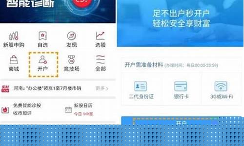 股票网上开户哪个平台好(网上开股票账户哪个好)_https://www.haiwangdasha.com_深交所_第1张