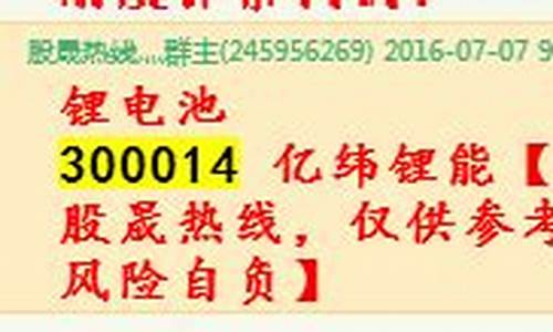 每日股市总结(每日股市分析哪个频道)_https://www.haiwangdasha.com_创业板_第1张