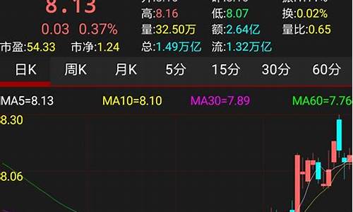 股票虚拟仿真交易软件被骗怎么办(虚拟股票软件骗局)_https://www.haiwangdasha.com_北交所_第1张