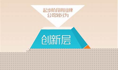 新三板创新层名单公布(新三板创新层转板北交所)_https://www.haiwangdasha.com_上期能源_第1张