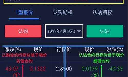 股票交易的注意事项(股票交易的知识)_https://www.haiwangdasha.com_上期所_第1张