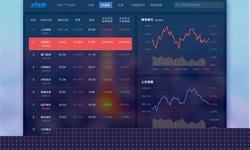 每日推荐股票的网站(每日股票老师推荐)_https://www.haiwangdasha.com_大商所_第1张