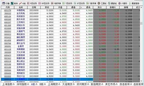 新开股票账户可以买什么股票好(新开股票账户能买什么类型的股票)_https://www.haiwangdasha.com_科创板_第1张