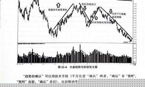 股票知识讲座1-10集(股票知识讲座1-10集陈)_https://www.haiwangdasha.com_中金所_第1张