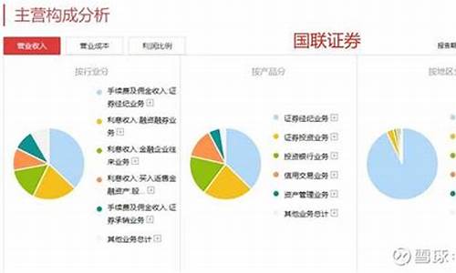 2023哪个券商合并预期(哪些券商有合并预期)_https://www.haiwangdasha.com_上交所_第1张
