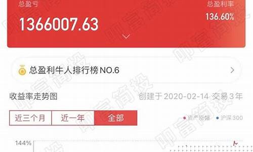 一万块钱炒股一个月可以赚多少(一万块钱炒股能挣多少)_https://www.haiwangdasha.com_大商所_第1张