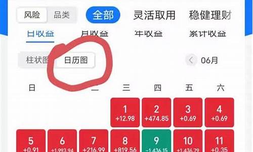 日收益投资app都是诈骗(日收益投资理财平台)_https://www.haiwangdasha.com_中金所_第1张