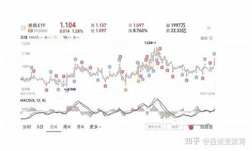 股票网格交易设置多少(股票网格交易设置多少个点合适)_https://www.haiwangdasha.com_中金所_第1张