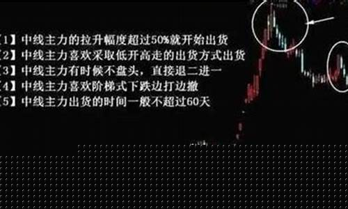 高开低走是吸筹还是出货(高开低走是吸筹还是出货好)_https://www.haiwangdasha.com_大商所_第1张