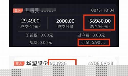 证券帐户哪家佣金最低实力最强(证券帐户)_https://www.haiwangdasha.com_广期所_第1张