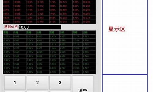 股票计算器(股票成本计算器)_https://www.haiwangdasha.com_大商所_第1张