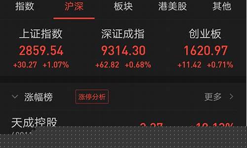 购买股票的app哪个最好(购买股票的app有哪些)_https://www.haiwangdasha.com_科创板_第1张