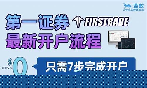 证券最新(证券最新利空消息)_https://www.haiwangdasha.com_北交所_第1张