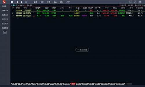 鑫易通南京证券版手机版下载(南京证券鑫易通综合交易平台)_https://www.haiwangdasha.com_科创板_第1张