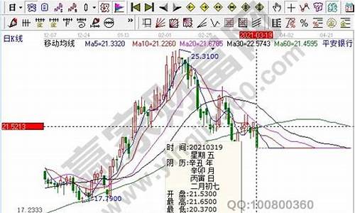 每日股票开盘时间(每天的股票开盘时间)_https://www.haiwangdasha.com_中金所_第1张