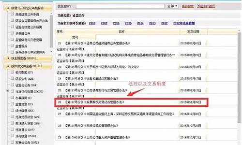 场外期权账户开户条件(场外期权准入门槛)_https://www.haiwangdasha.com_广期所_第1张