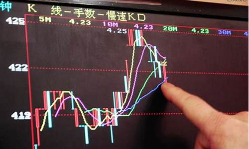 好用的k线分析软件(看k线软件)_https://www.haiwangdasha.com_中金所_第1张