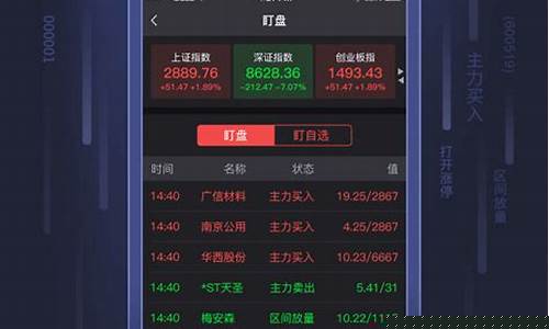 手机在线炒股软件(手机在线炒股软件哪个好)_https://www.haiwangdasha.com_深交所_第1张