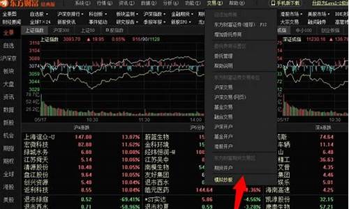 怎么开通炒股交易账户权限(怎么开通炒股交易账户权限管理)_https://www.haiwangdasha.com_上期所_第1张