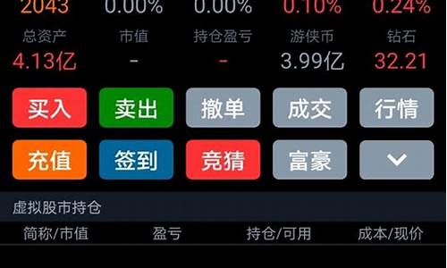 模拟炒股软件app排名(模拟炒股软件大全)_https://www.haiwangdasha.com_广期所_第1张