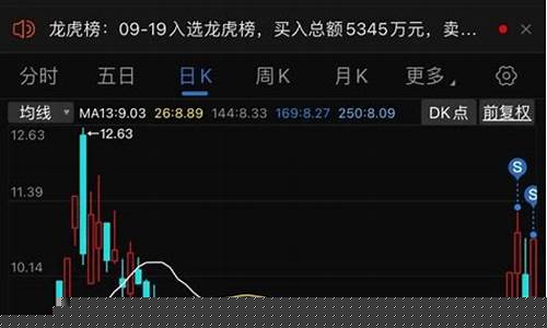 股票一个仓位多少钱(股票中一仓是多少)_https://www.haiwangdasha.com_大商所_第1张