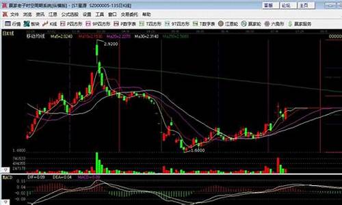 北证股票能买吗(北证交易所知识测评)_https://www.haiwangdasha.com_深交所_第1张