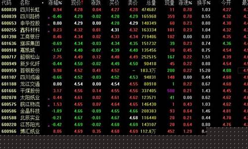 股票10派4.5元分红啥意思(工商银行股票每年分红情况)_https://www.haiwangdasha.com_郑商所_第1张