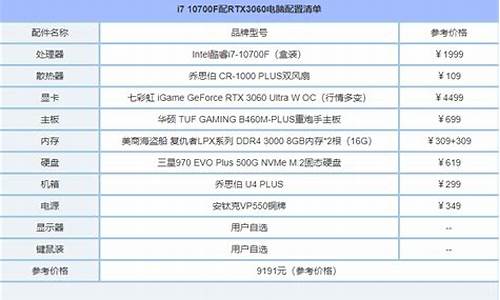 gta5游戏电脑配置(gta5的电脑配置)_https://www.haiwangdasha.com_大商所_第1张