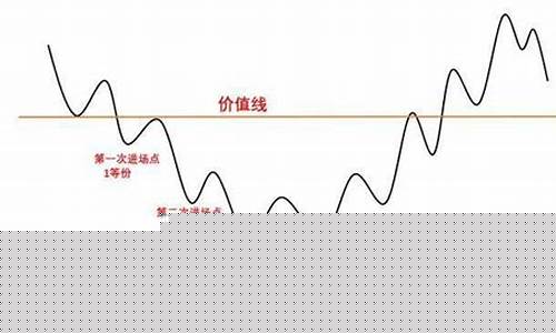 股票仓位术语(股票仓位术语解释)_https://www.haiwangdasha.com_郑商所_第1张