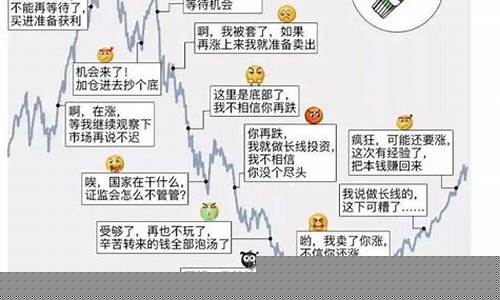 股票超买就一定跌吗(股票超买是什么意思)_https://www.haiwangdasha.com_中金所_第1张