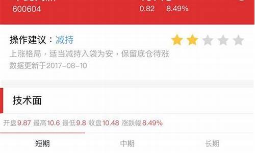 一键诊股000630(股票一键申购是好事吗)_https://www.haiwangdasha.com_深交所_第1张