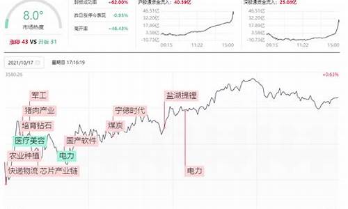 600166的股价(6001666股票)_https://www.haiwangdasha.com_北交所_第1张