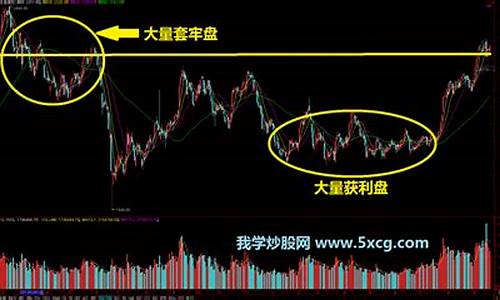 大盘和个股的关系(大盘和个股什么关系)_https://www.haiwangdasha.com_科创板_第1张