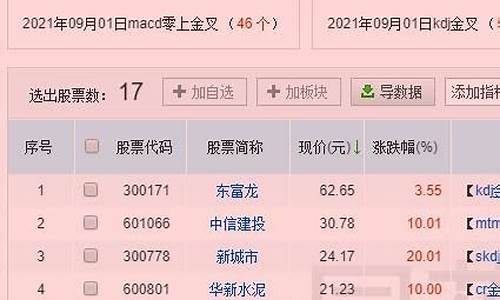 问财选股网2015一2019(问财选股app下载)_https://www.haiwangdasha.com_深交所_第1张