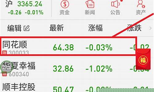 个人怎么买股票(个人怎么买股票最低要多少钱)_https://www.haiwangdasha.com_上期能源_第1张